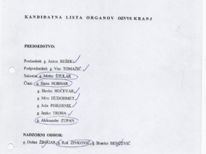 Kandidatna lista organov OZVVS Kranj